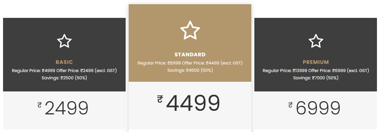 GST Return Filing Packages